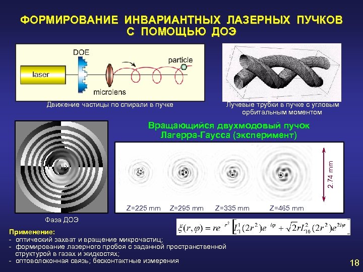 ФОРМИРОВАНИЕ ИНВАРИАНТНЫХ ЛАЗЕРНЫХ ПУЧКОВ С ПОМОЩЬЮ ДОЭ Движение частицы по спирали в пучке Лучевые