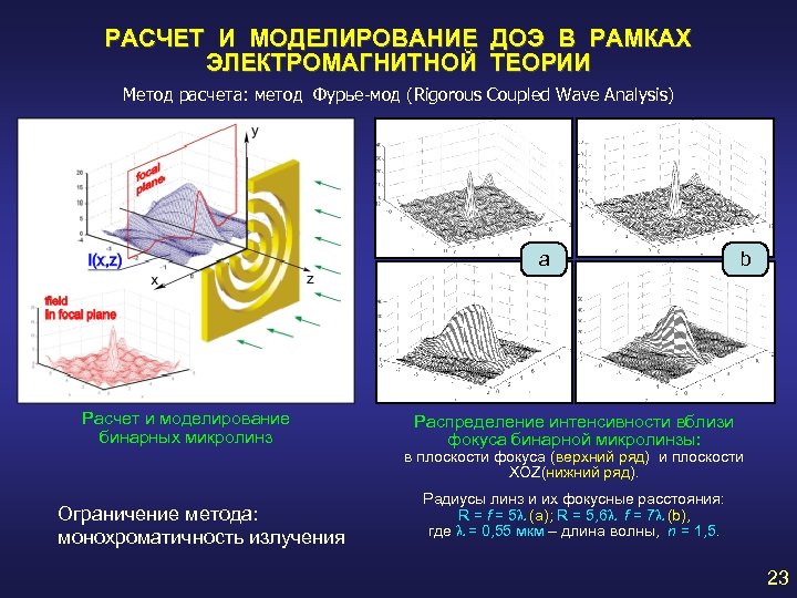 Институт систем обработки изображений ран