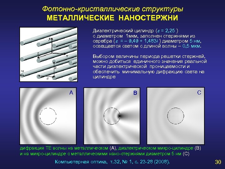 Институт систем обработки изображений ран