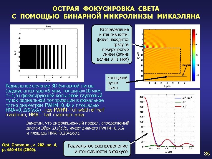 Институт систем обработки изображений ран