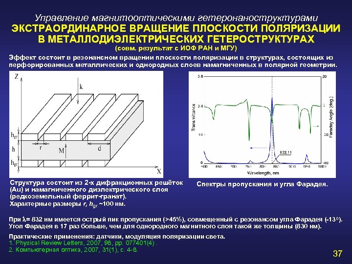 Институт систем обработки изображений ран