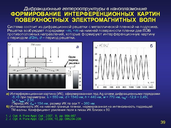 Дифракционные гетероструктуры в наноплазмонике ФОРМИРОВАНИЕ ИНТЕРФЕРЕНЦИОННЫХ КАРТИН ПОВЕРХНОСТНЫХ ЭЛЕКТРОМАГНИТНЫХ ВОЛН Система состоит из дифракционной