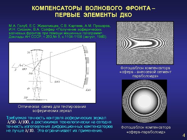 КОМПЕНСАТОРЫ ВОЛНОВОГО ФРОНТА – ПЕРВЫЕ ЭЛЕМЕНТЫ ДКО М. А. Голуб, Е. С. Живописцев, С.