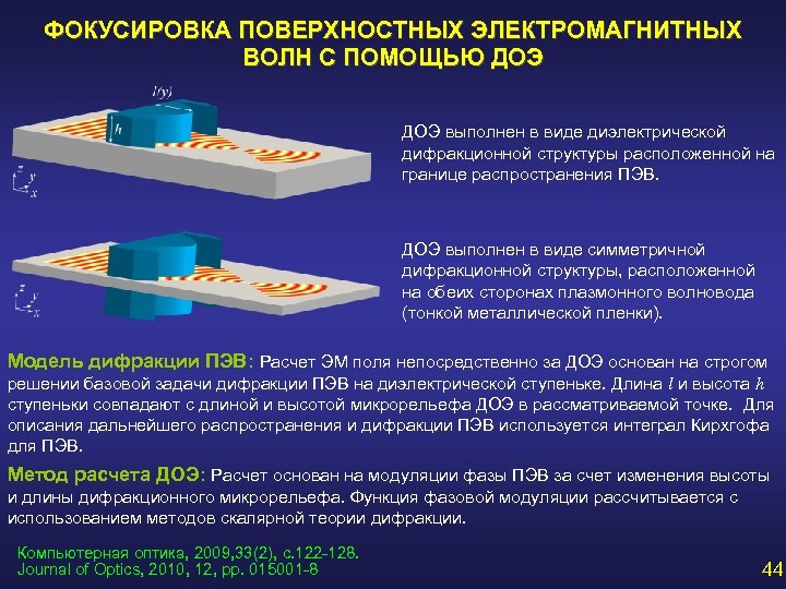 Институт систем обработки изображений ран