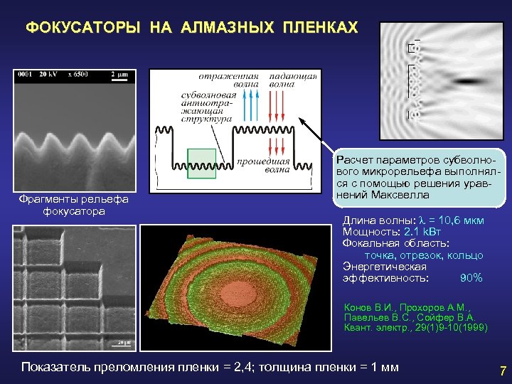 Институт систем обработки изображений ран