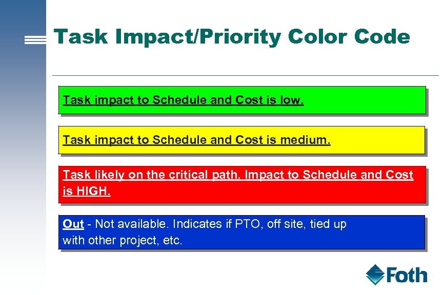 Task Impact/Priority Color Code Task impact to Schedule and Cost is low. Task impact