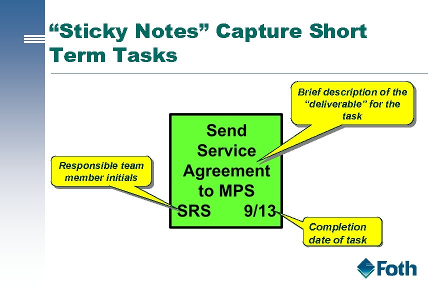 “Sticky Notes” Capture Short Term Tasks Brief description of the “deliverable” for the task