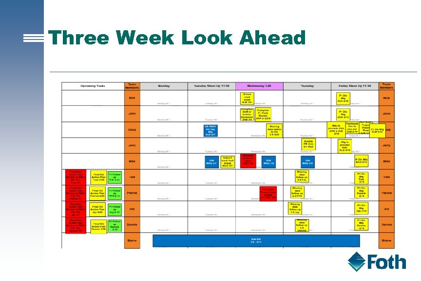 Three Week Look Ahead 