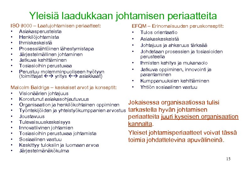 Yleisiä laadukkaan johtamisen periaatteita ISO 9000 – Laatujohtamisen periaatteet: • Asiakasperusteista • Henkilöjohtamista •