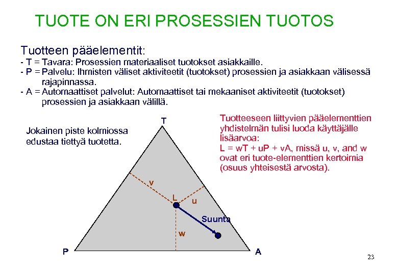 TUOTE ON ERI PROSESSIEN TUOTOS Tuotteen pääelementit: - T = Tavara: Prosessien materiaaliset tuotokset