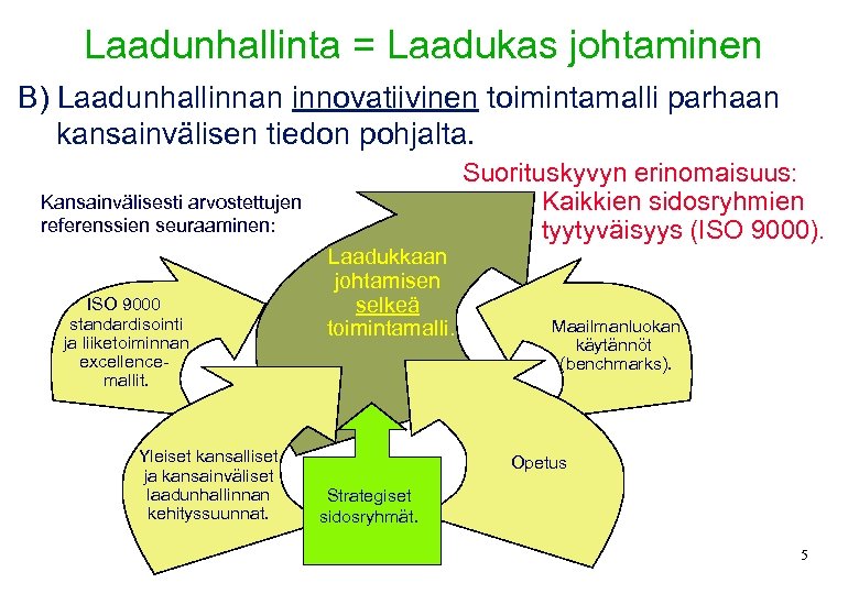 Laadunhallinta = Laadukas johtaminen B) Laadunhallinnan innovatiivinen toimintamalli parhaan kansainvälisen tiedon pohjalta. Suorituskyvyn erinomaisuus: