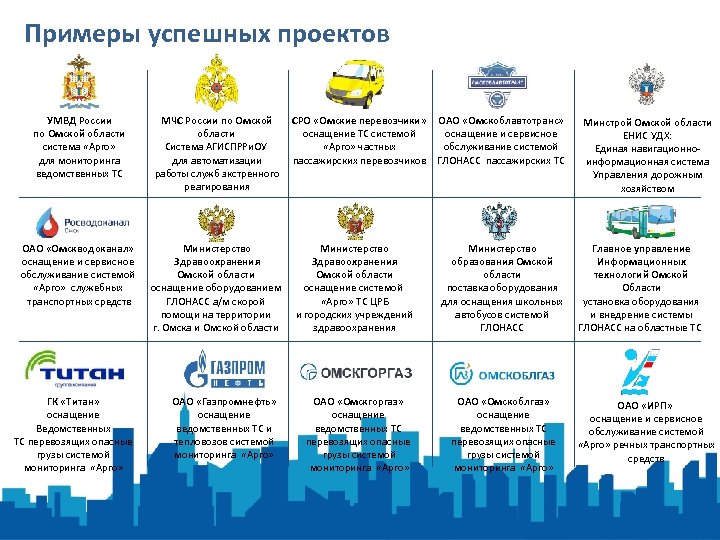 Примеры успешных проектов УМВД России по Омской области система «Арго» для мониторинга ведомственных ТС