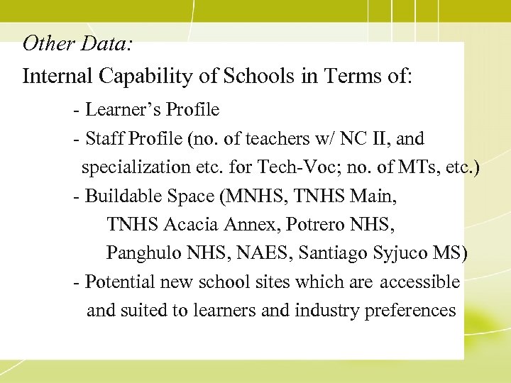 Other Data: Internal Capability of Schools in Terms of: - Learner’s Profile - Staff