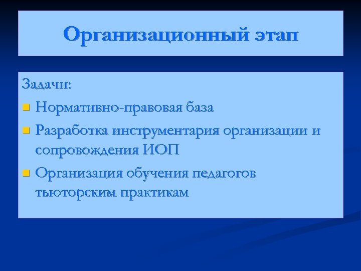 Организационный этап Задачи: n Нормативно-правовая база n Разработка инструментария организации и сопровождения ИОП n