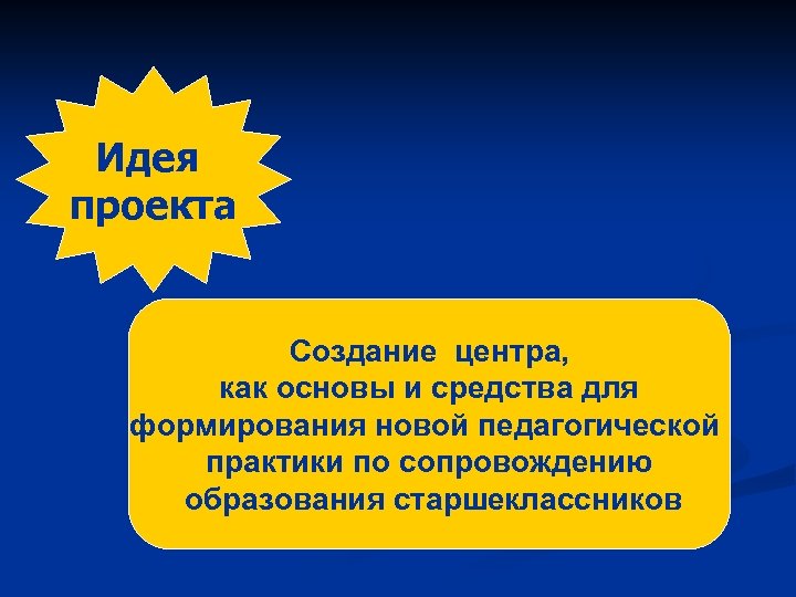 Идея проекта Создание центра, как основы и средства для формирования новой педагогической практики по