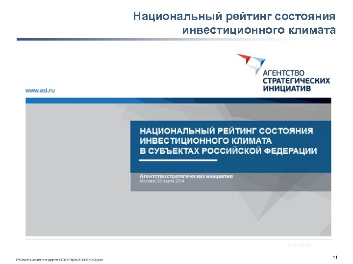 Национальный рейтинг состояния инвестиционного климата Рейтинг-Школа стандарта-НСК-07 фев 2014 -ЕА-v 3. pptx 11 