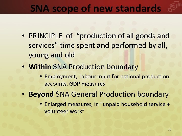 SNA scope of new standards • PRINCIPLE of “production of all goods and services”