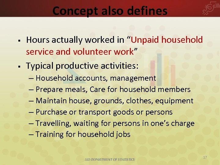 Concept also defines § § Hours actually worked in “Unpaid household service and volunteer