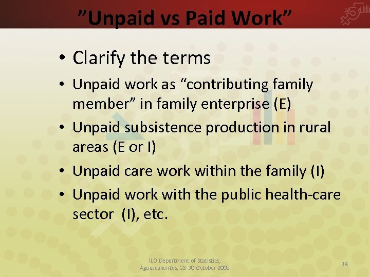 ”Unpaid vs Paid Work” • Clarify the terms • Unpaid work as “contributing family