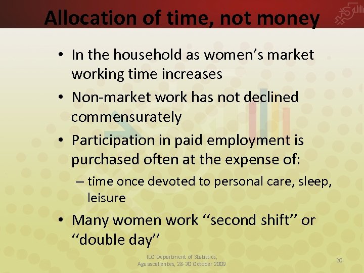 Allocation of time, not money • In the household as women’s market working time