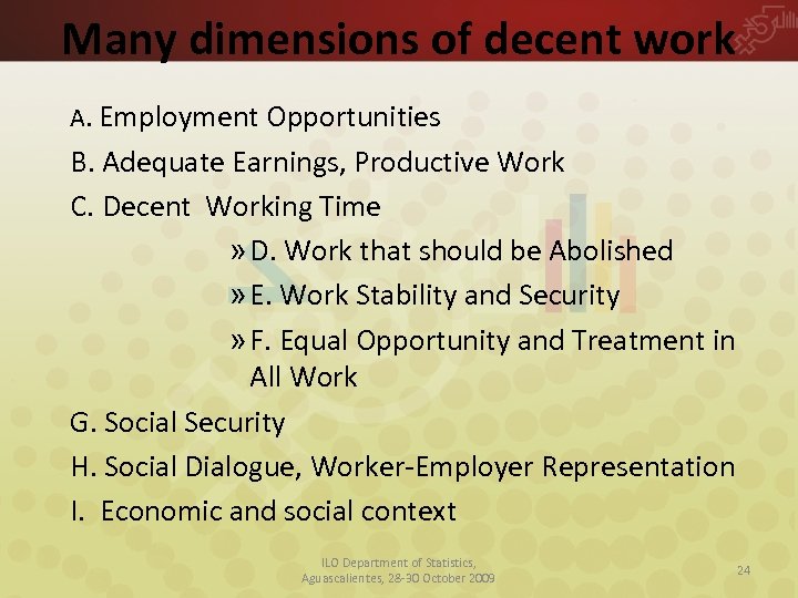 Many dimensions of decent work A. Employment Opportunities B. Adequate Earnings, Productive Work C.