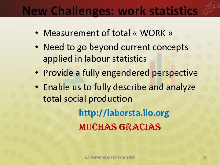 New Challenges: work statistics • Measurement of total « WORK » • Need to