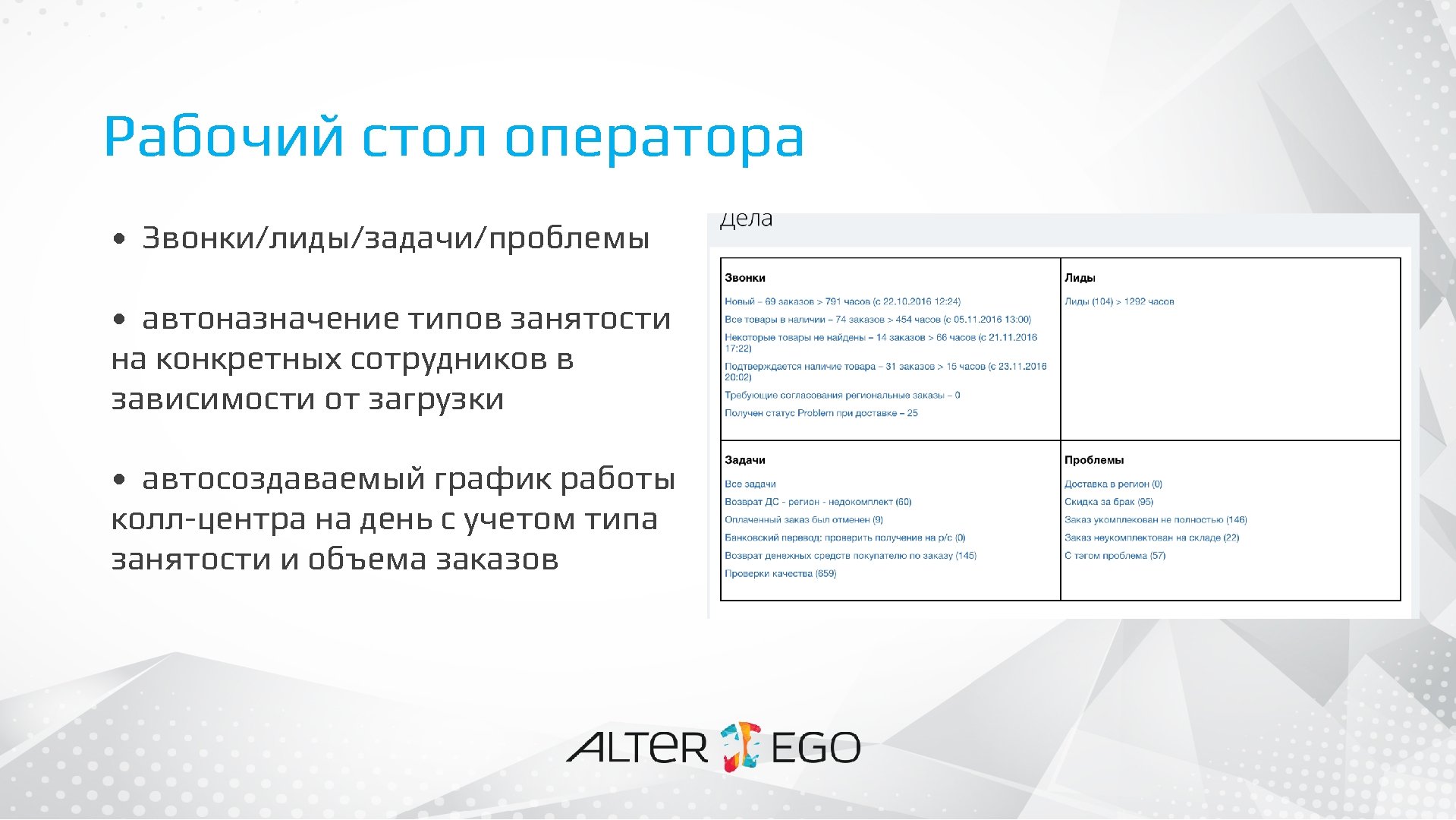Рабочий стол оператора • Звонки/лиды/задачи/проблемы • автоназначение типов занятости на конкретных сотрудников в зависимости