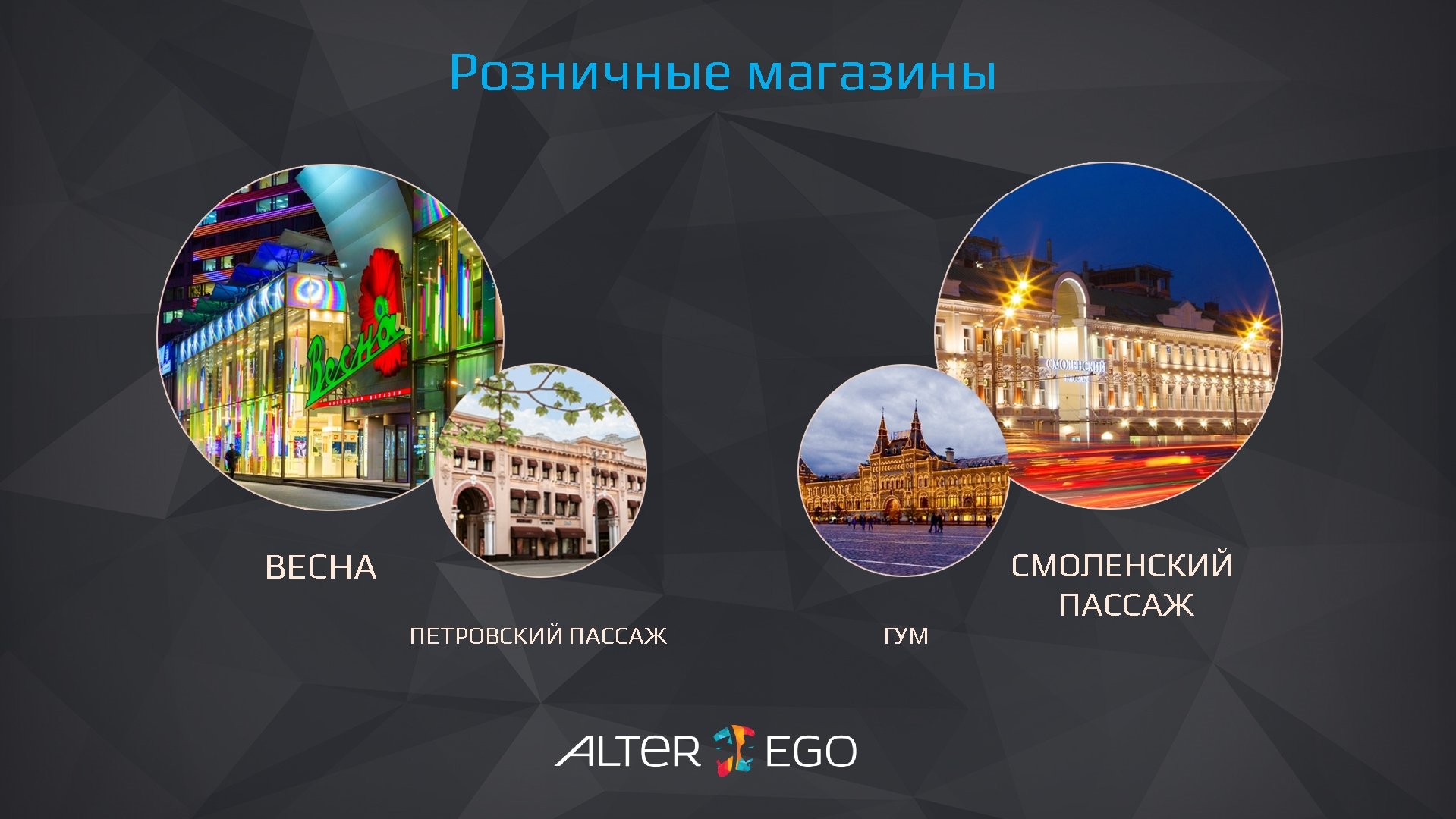 Розничные магазины ВЕСНА ПЕТРОВСКИЙ ПАССАЖ ГУМ СМОЛЕНСКИЙ ПАССАЖ 