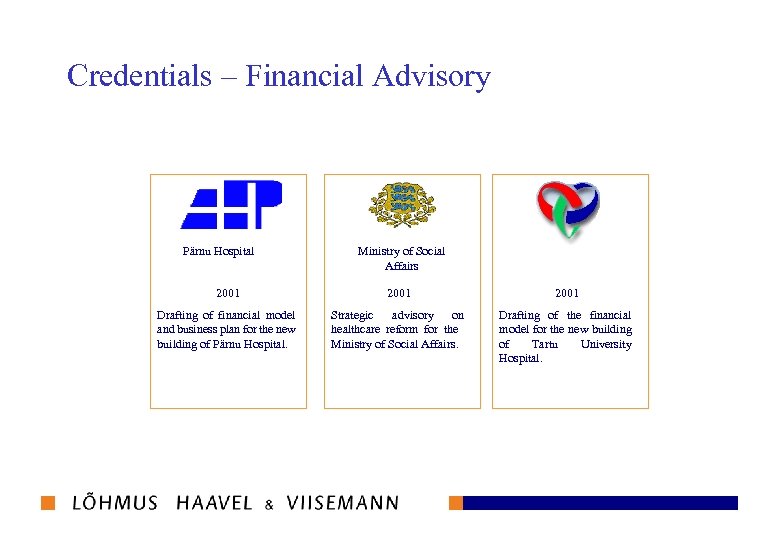 Credentials – Financial Advisory Pärnu Hospital Ministry of Social Affairs 2001 Drafting of financial