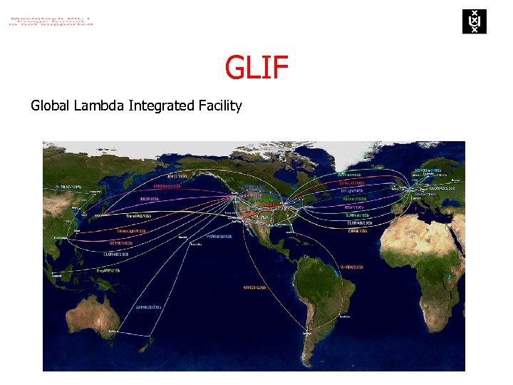 GLIF Global Lambda Integrated Facility 