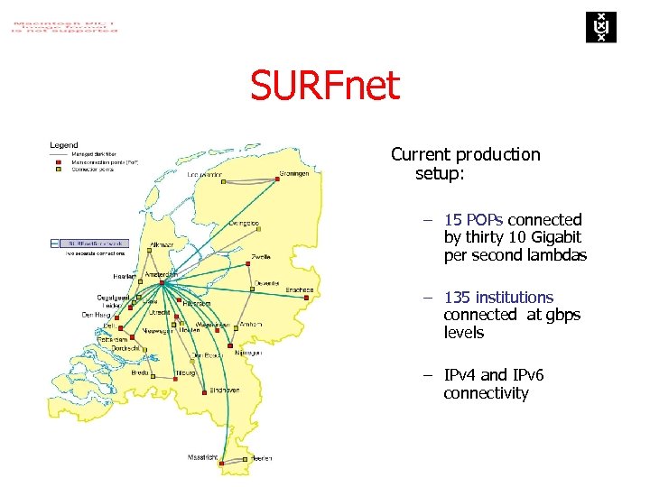 SURFnet Current production setup: – 15 POPs connected by thirty 10 Gigabit per second