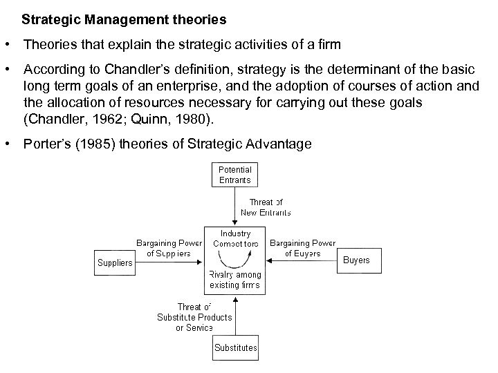 Strategic Management theories • Theories that explain the strategic activities of a firm •