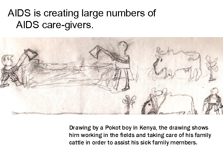 AIDS is creating large numbers of AIDS care-givers. Drawing by a Pokot boy in