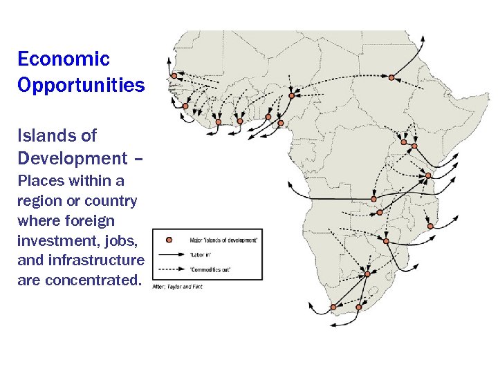 Economic Opportunities Islands of Development – Places within a region or country where foreign