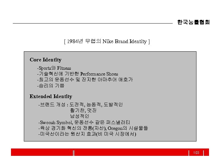 한국능률협회 [ 1984년 무렵의 Nike Brand Identity ] Core Identity -Sports와 Fitness -기술혁신에 기반한