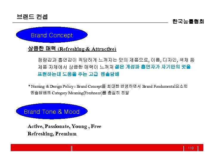 브랜드 컨셉 한국능률협회 Brand Concept 상큼한 매력 (Refreshing & Attractive) 청량감과 흡연감이 적당하게 느껴지는