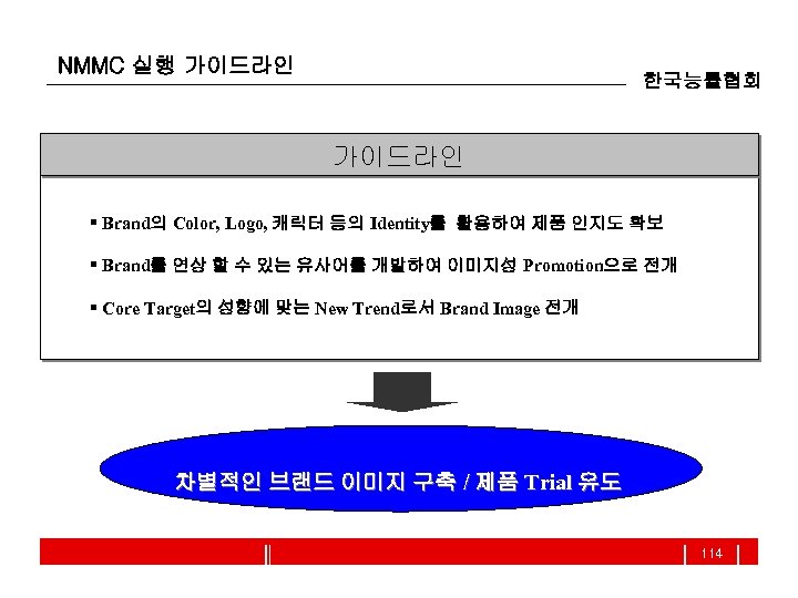 NMMC 실행 가이드라인 한국능률협회 가이드라인 § Brand의 Color, Logo, 캐릭터 등의 Identity를 활용하여 제품