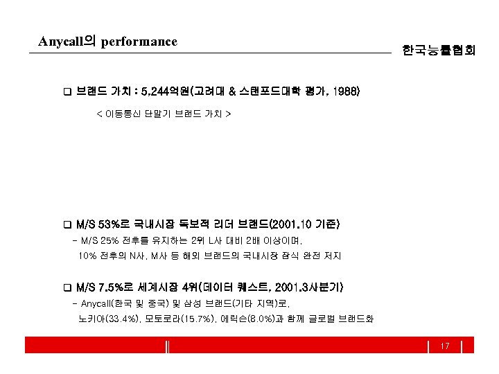 Anycall의 performance 한국능률협회 q 브랜드 가치 : 5, 244억원(고려대 & 스탠포드대학 평가, 1988) <