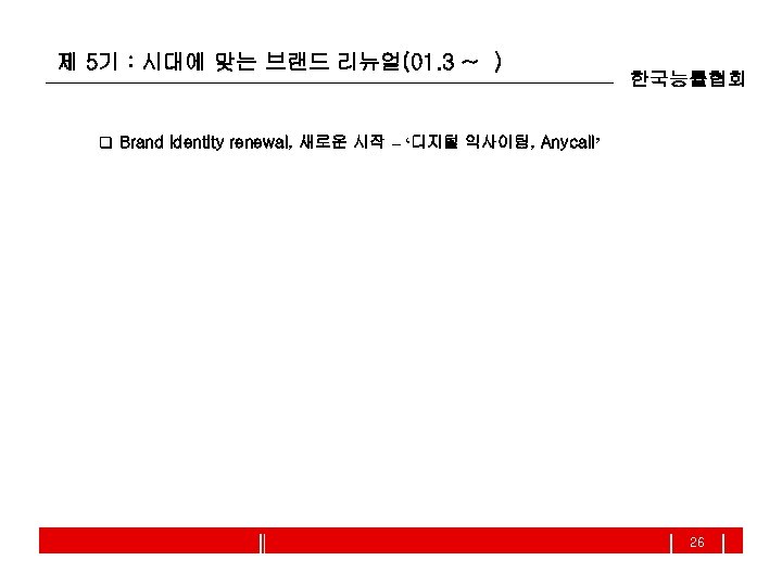 제 5기 : 시대에 맞는 브랜드 리뉴얼(01. 3 ~ ) 한국능률협회 q Brand identity