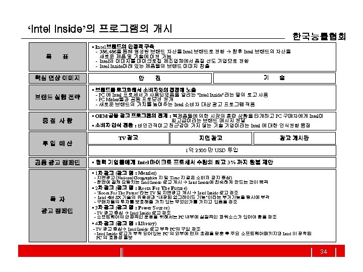 ‘Intel Inside’의 프로그램의 개시 목 표 § Intel 브랜드의 안정적 구축 - 386, 486을