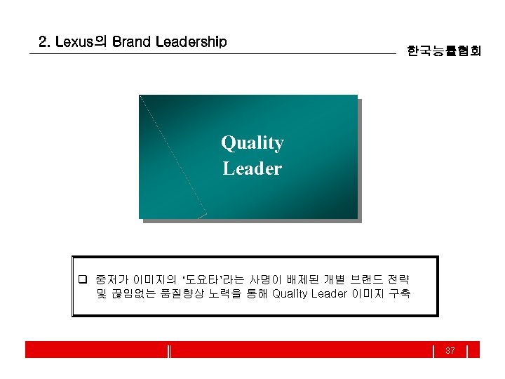 2. Lexus의 Brand Leadership 한국능률협회 Quality Leader q 중저가 이미지의 ‘도요타’라는 사명이 배제된 개별