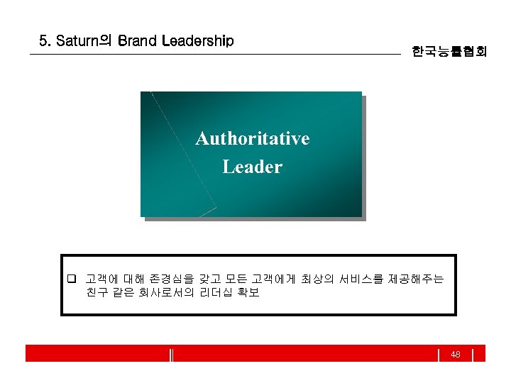 5. Saturn의 Brand Leadership 한국능률협회 Authoritative Leader q 고객에 대해 존경심을 갖고 모든 고객에게