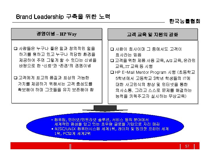 Brand Leadership 구축을 위한 노력 경영이념 – HP Way q 사람들은 누구나 좋은 일과
