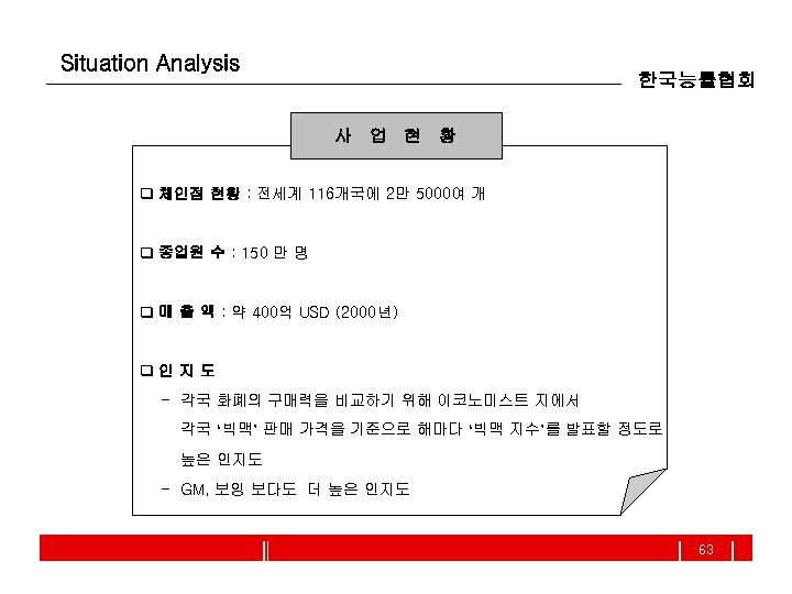 Situation Analysis 한국능률협회 사 업 현 황 q 체인점 현황 : 전세계 116개국에 2만
