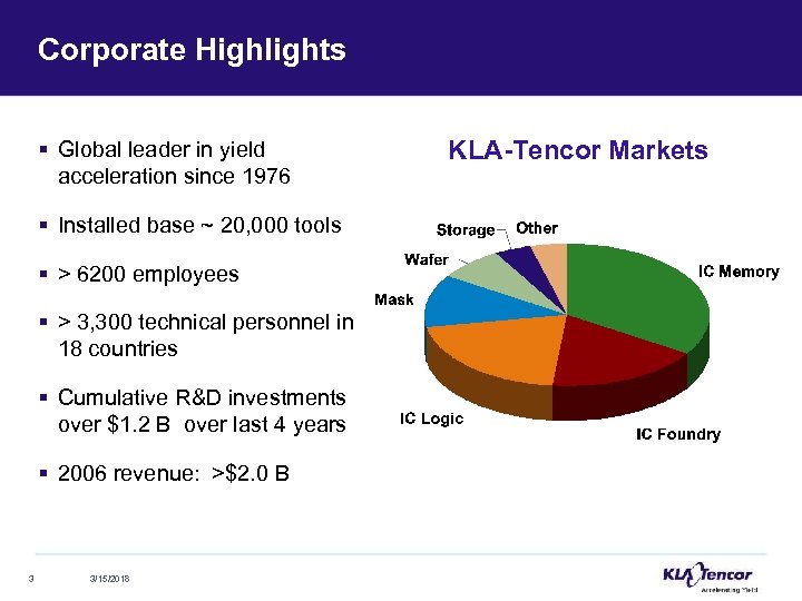 Corporate Highlights § Global leader in yield acceleration since 1976 § Installed base ~