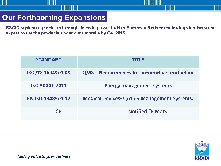 Our Forthcoming Expansions BSCIC is planning to tie up through licensing model with a