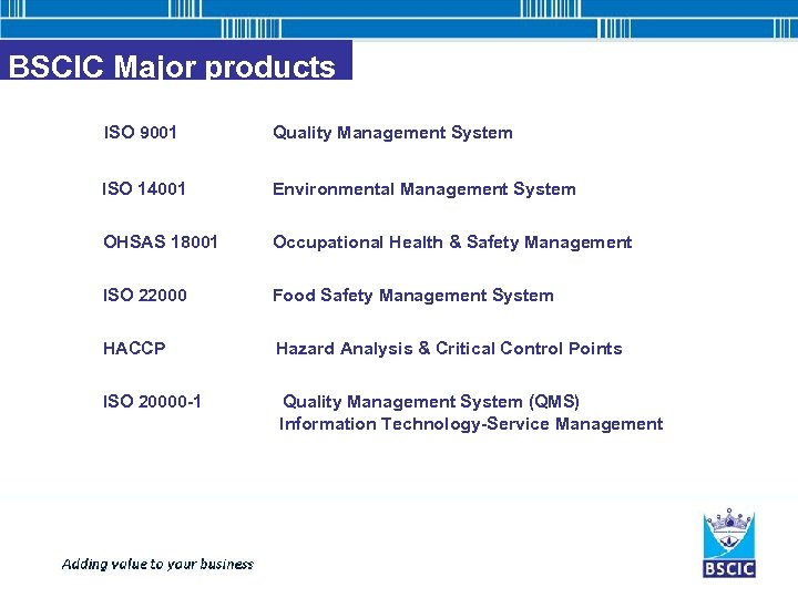 BSCIC Major products ISO 9001 Quality Management System ISO 14001 Environmental Management System OHSAS