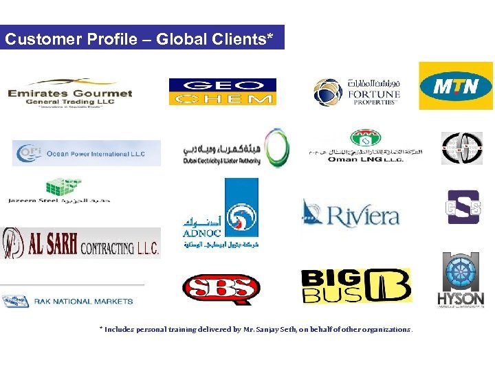 Customer Profile – Global Clients* * Includes personal training delivered by Mr. Sanjay Seth,