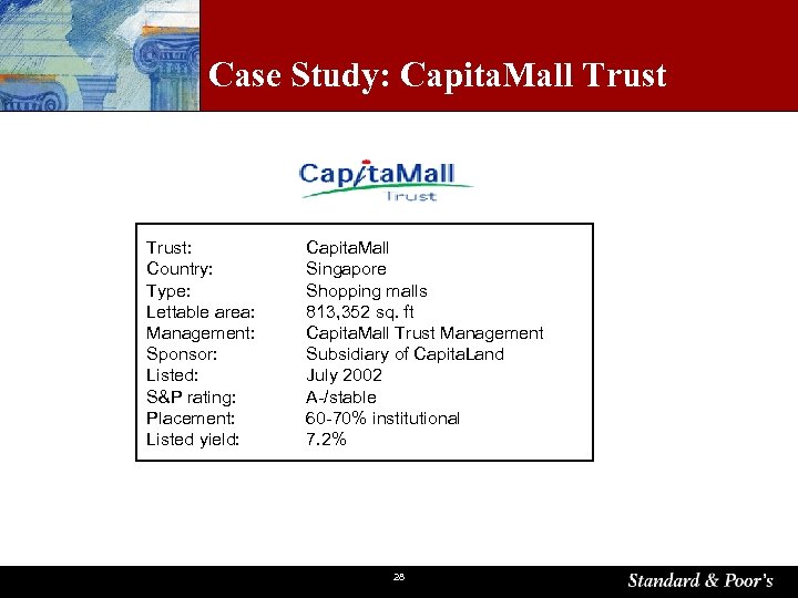 Case Study: Capita. Mall Trust: Country: Type: Lettable area: Management: Sponsor: Listed: S&P rating: