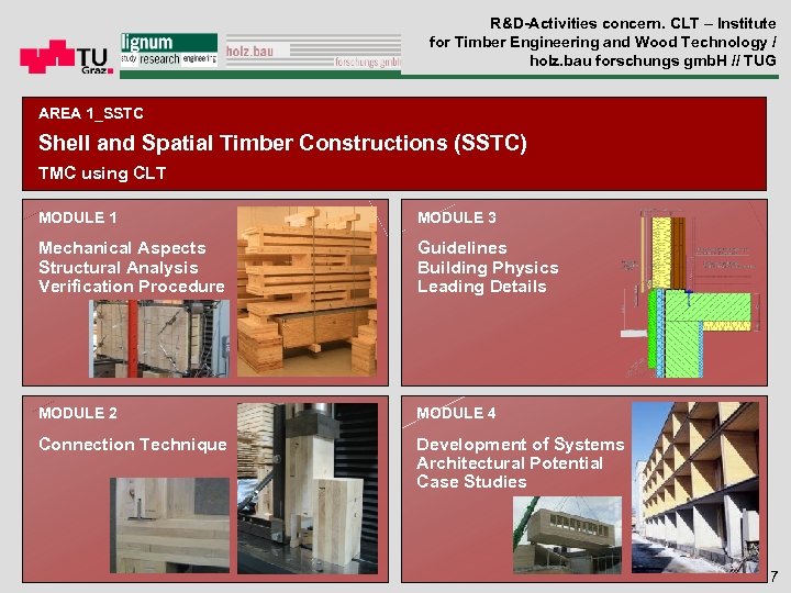 R&D-Activities concern. CLT – Institute for Timber Engineering and Wood Technology / holz. bau